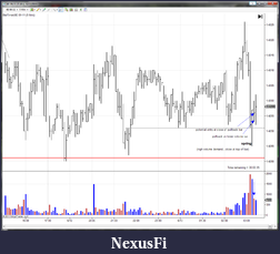 Click image for larger version

Name:	Euro Possible Spring Setup 6_13_11.png
Views:	316
Size:	164.4 KB
ID:	40858