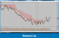 My 6E trading strategy-13-06-2011-16-23-55.png