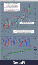 Click image for larger version

Name:	Chart 3b.PNG
Views:	508
Size:	241.4 KB
ID:	40875