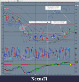 Click image for larger version

Name:	Chart 3.PNG
Views:	528
Size:	361.6 KB
ID:	40880