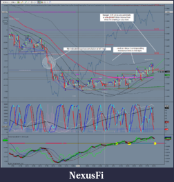 Click image for larger version

Name:	Chart 3.PNG
Views:	592
Size:	361.6 KB
ID:	40880