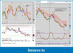 My 6E trading strategy-tf-09-11-6_13_2011.jpg
