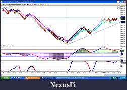 Click image for larger version

Name:	medianrenko.jpg
Views:	481
Size:	469.8 KB
ID:	4089