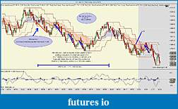 Click image for larger version

Name:	ES   6_13_2011 chart.jpg
Views:	457
Size:	189.2 KB
ID:	40939