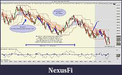 Click image for larger version

Name:	ES   6_13_2011 chart.jpg
Views:	461
Size:	189.2 KB
ID:	40939