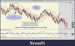 Click image for larger version

Name:	ES   6_13_2011 chart.jpg
Views:	542
Size:	189.2 KB
ID:	40939