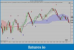My 6E trading strategy-6e-09-11-1508-tick-6_13_2011.jpg