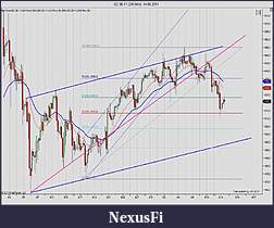Click image for larger version

Name:	GC 08-11 (240 Min)  14_06_2011.jpg
Views:	309
Size:	143.9 KB
ID:	40970