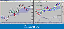 My 6E trading strategy-6e_20110614_t1.jpg