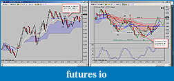 My 6E trading strategy-6e_20110614_t2.jpg