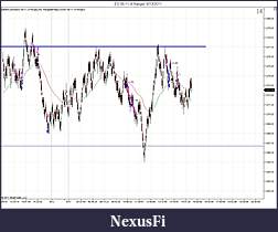 Click image for larger version

Name:	ES_06-11_(4_Range)__6_13_2011_trades.jpg
Views:	177
Size:	121.9 KB
ID:	40986