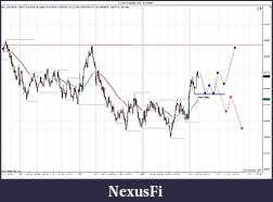 Click image for larger version

Name:	ES 09-11 (5000 Tick)  6_14_2011 prep.jpg
Views:	200
Size:	176.7 KB
ID:	40990