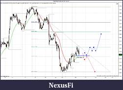 Click image for larger version

Name:	$EURUSD (30 Min)  6_14_2011prep.jpg
Views:	184
Size:	185.8 KB
ID:	40991