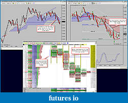 My 6E trading strategy-6e_20110614_t3.jpg