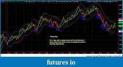Click image for larger version

Name:	Trend_day.jpg
Views:	316
Size:	124.7 KB
ID:	41032