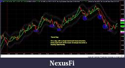 Click image for larger version

Name:	Trend_day.jpg
Views:	385
Size:	124.7 KB
ID:	41032