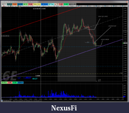 Click image for larger version

Name:	CandleChart_6E 6.14.11.png
Views:	322
Size:	126.5 KB
ID:	41034