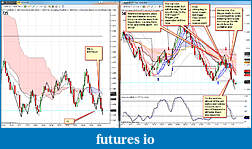My 6E trading strategy-prime2011-06-15_103844.jpg