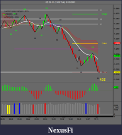 Click image for larger version

Name:	6E 09-11 (1508 Tick)  6_15_2011.png
Views:	401
Size:	78.9 KB
ID:	41104