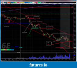 Click image for larger version

Name:	CandleChart_6E 6.15.11.png
Views:	240
Size:	145.4 KB
ID:	41110