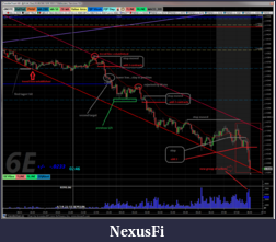 Click image for larger version

Name:	CandleChart_6E 6.15.11.png
Views:	243
Size:	145.4 KB
ID:	41110