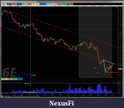 Click image for larger version

Name:	CandleChart_6E 6.15.11_10.00.png
Views:	271
Size:	118.9 KB
ID:	41116