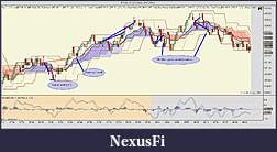Click image for larger version

Name:	ES 09-11 (350 Tick)  6_15_2011example1.jpg
Views:	549
Size:	193.2 KB
ID:	41128