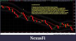 Click image for larger version

Name:	Countertrend_exit.jpg
Views:	310
Size:	138.2 KB
ID:	41152