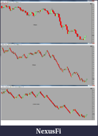 Click image for larger version

Name:	5 min - 6 Range - 4 Better Renko Comparison from 6-15-11.png
Views:	270
Size:	289.4 KB
ID:	41194