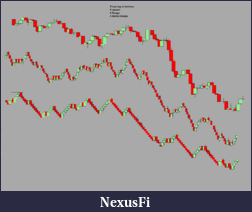 Click image for larger version

Name:	5 min - 6 Range - 4 Better Renko Comparison from 6-15-11 overlap.png
Views:	331
Size:	76.0 KB
ID:	41195