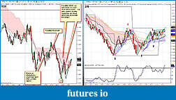 My 6E trading strategy-prime2011-06-16_060326.jpg