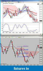 My 6E trading strategy-es_20110616_t1.jpg