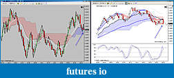 My 6E trading strategy-6e_20110616_t2.jpg