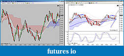 My 6E trading strategy-6e_20110616_t3.jpg