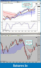 My 6E trading strategy-es_20110616_t2.jpg