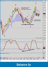 My 6E trading strategy-6e-09-11-377-tick-6_16_2011.jpg