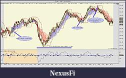 Click image for larger version

Name:	ES 09-11 (350 Tick)  6_16_2011 trade example.jpg
Views:	547
Size:	210.2 KB
ID:	41251