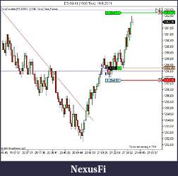 Click image for larger version

Name:	ES 09-11 (1000 Tick) 16_6_2011.jpg
Views:	362
Size:	79.3 KB
ID:	41265