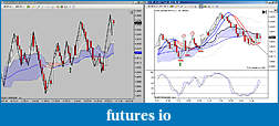 My 6E trading strategy-6e_20110616_t4.jpg