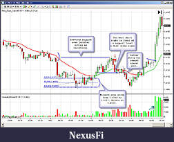 Click image for larger version

Name:	6E_LowProbabilityTrade.jpg
Views:	340
Size:	155.9 KB
ID:	41320