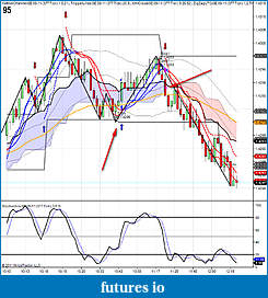 My 6E trading strategy-prime2011-06-17_122320.jpg