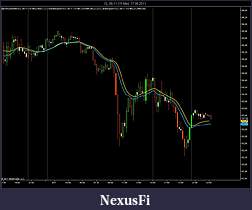 Click image for larger version

Name:	CL 08-11 (15 Min)  17_06_2011 Nyquist.jpg
Views:	526
Size:	91.9 KB
ID:	41385