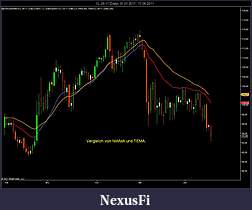 Click image for larger version

Name:	NWMA versus TEMA.jpg
Views:	355
Size:	90.9 KB
ID:	41394