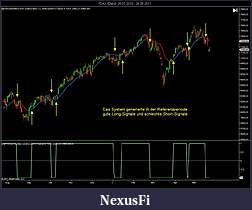Click image for larger version

Name:	^DAX (Daily)  26_07_2010 - 24_05_2011.jpg
Views:	431
Size:	103.5 KB
ID:	41404