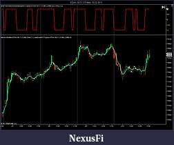 Click image for larger version

Name:	FDAX 09-11 (15 Min)  10_02_2011.jpg
Views:	356
Size:	100.1 KB
ID:	41411
