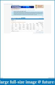 Daily open and close values-e-mini-s-p-500.pdf