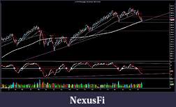 Click image for larger version

Name:	ES ##-## (Daily) 3_30_2010 - 6_17_2011.jpg
Views:	221
Size:	215.4 KB
ID:	41433