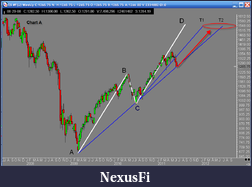 Click image for larger version

Name:	chart a.png
Views:	209
Size:	47.7 KB
ID:	41466