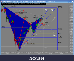 Click image for larger version

Name:	chart b.png
Views:	207
Size:	94.1 KB
ID:	41467