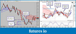 My 6E trading strategy-6e_20110620_02.jpg